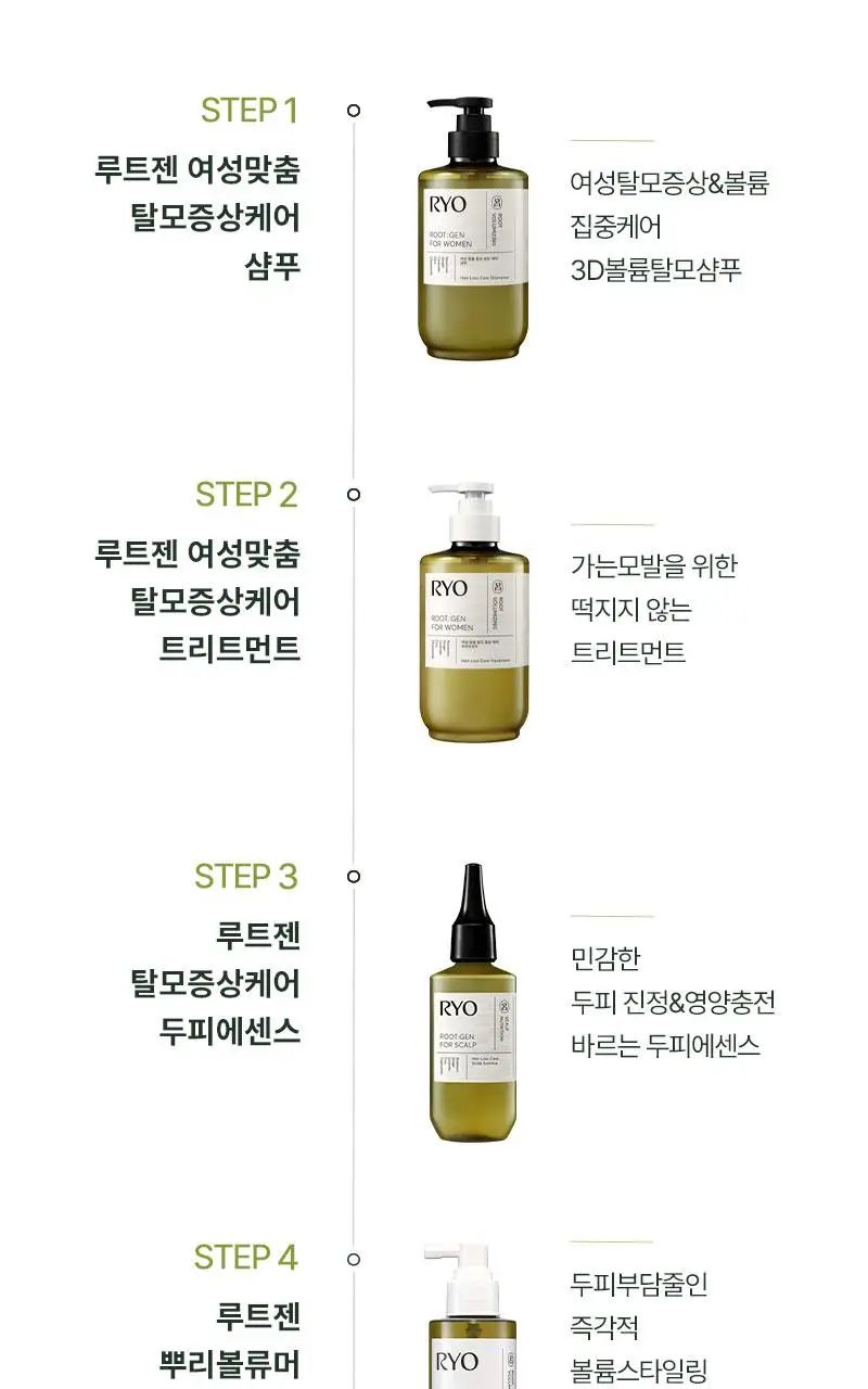 [소용량한정] 려 루트젠 여성맞춤볼륨 탈모증상전문케어 샴푸 242ML 상세페이지 20